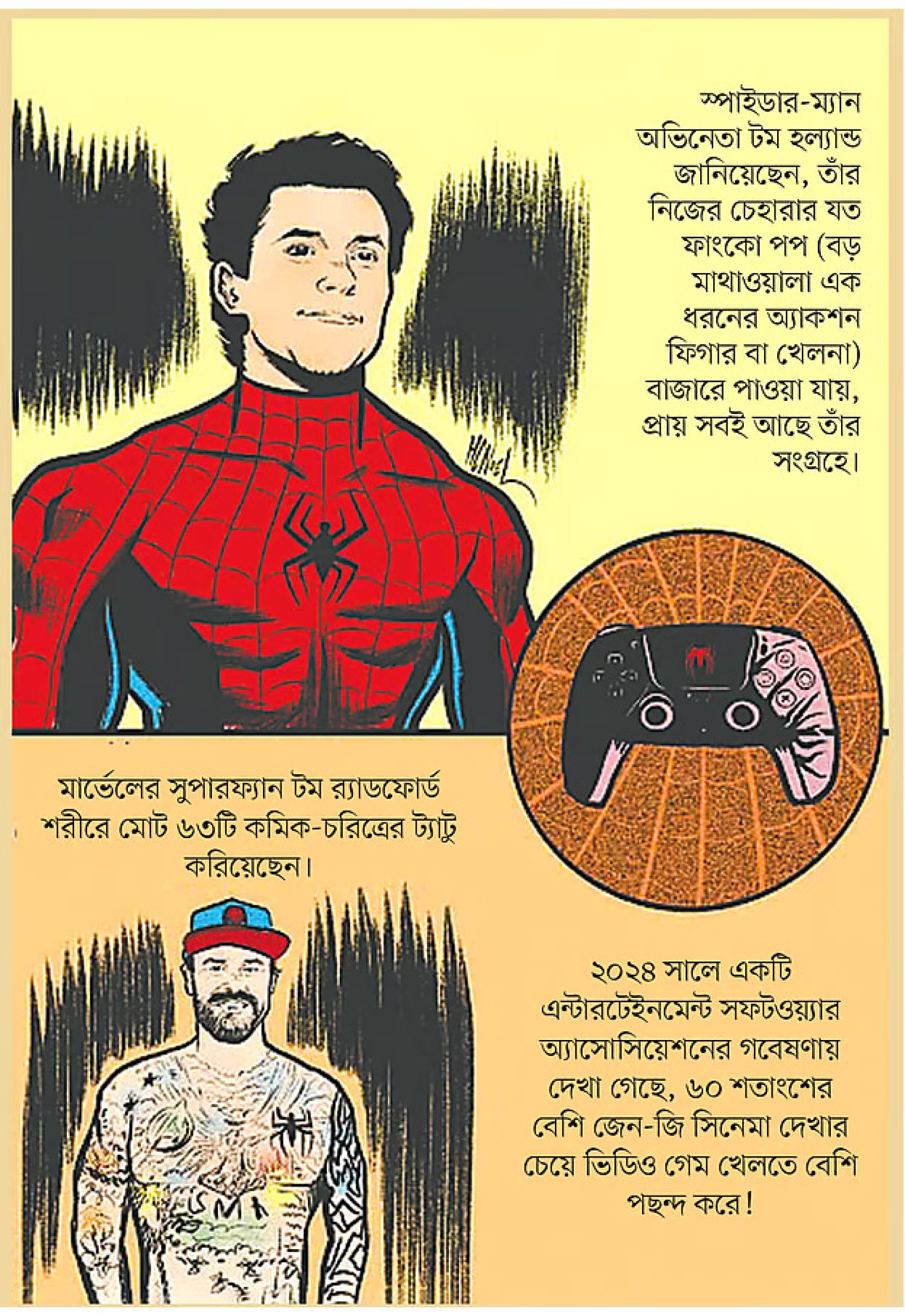 গায়ে আঁকা ৬৩ কমিক চরিত্র