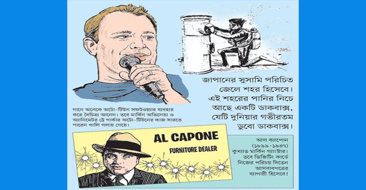 দুনিয়ার গভীরতম ডুবো ডাকবাক্সটি কোথায়, জানেন?