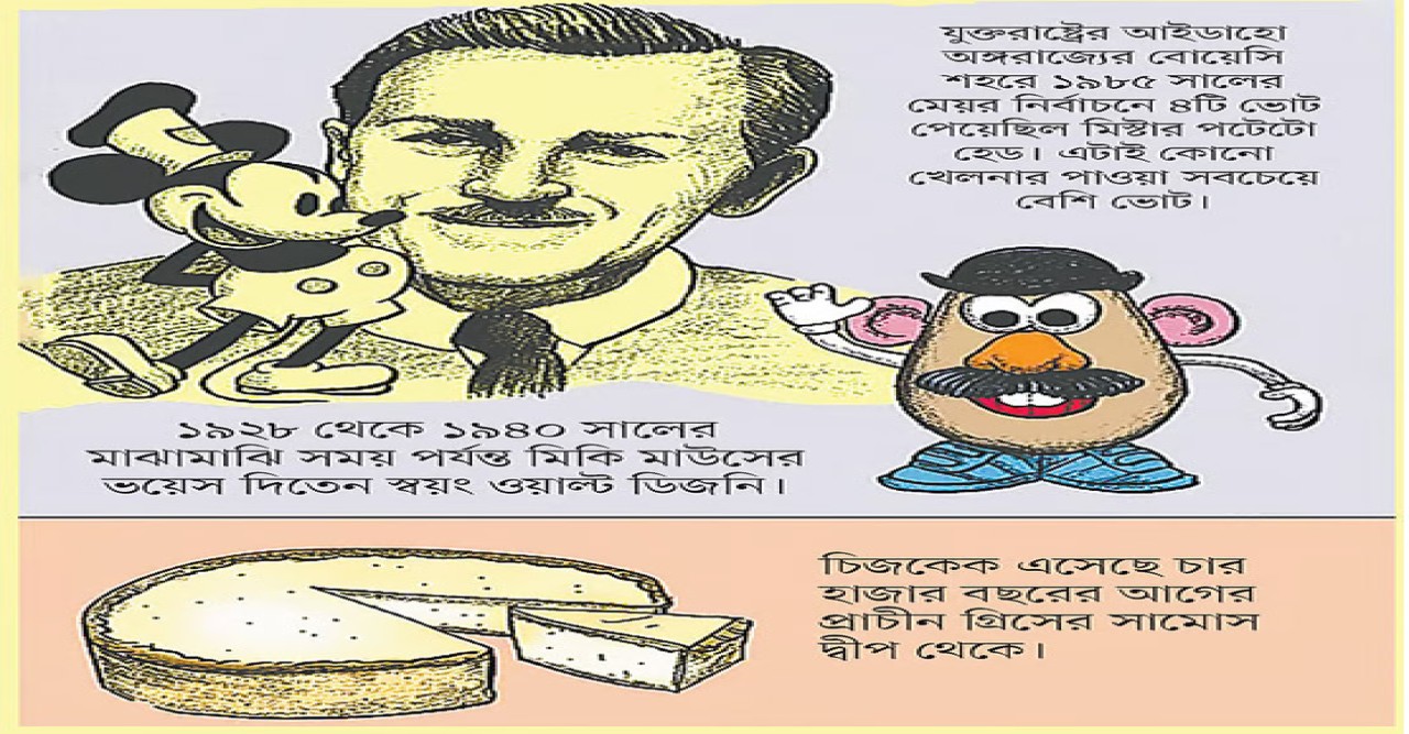 মিকি মাউসের ভয়েস দিতেন তিনি